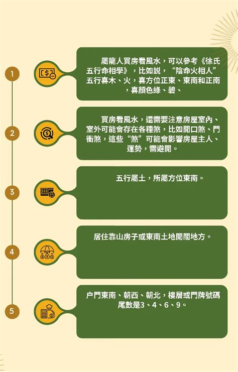 77年次屬龍房屋座向|屬龍人住在幾樓最合適？這個可是有理論依據的！非富即貴